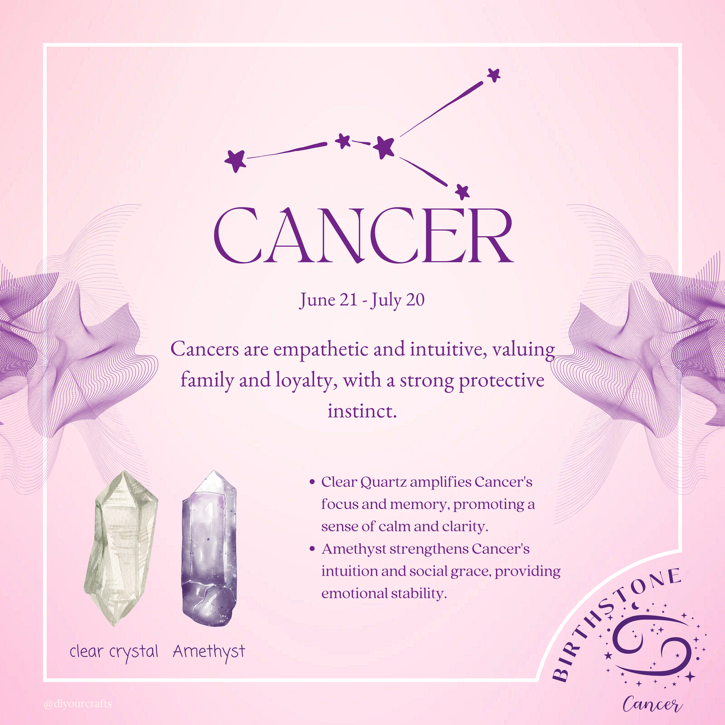 ♋️Cancer Zodiac Crystal Kit - A Celestial Companion for the Crab